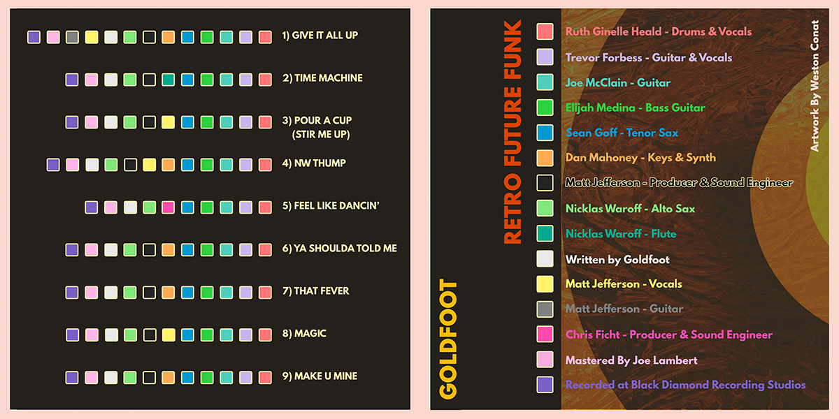 Album Artwork for Goldfoot